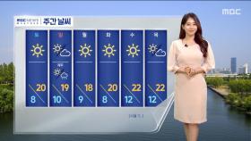[날씨] 쌀쌀한 아침, 낮에도 차가운 바람‥곳곳 공기탁해