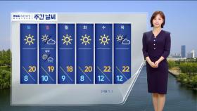 [날씨] 출근길 다소 쌀쌀‥주말, 나들이 무난