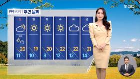 [날씨] 주말, 나들이 무난‥일교차 커요