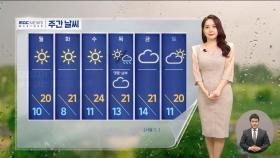 [날씨] 남부는 초여름‥건조 확대, 산불 조심