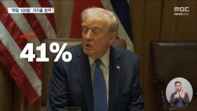 허니문은커녕 최악 성적표 받은 트럼프의 100일