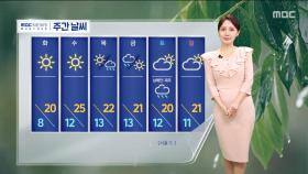 [날씨] 겹벚꽃 만개‥아침 서늘, 낮엔 따뜻해
