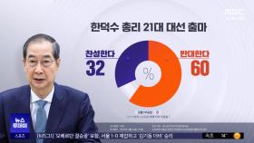 '침묵' 한덕수‥내란 수사 대상인데 '대권 셈법'