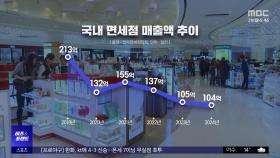 [비즈&트렌드] '위기의 면세점'‥5월 황금연휴 특수 기대