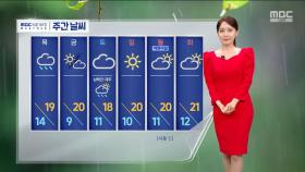 [날씨] 건조 확대·산불 조심‥내일 초여름 더위