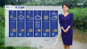 [날씨] 대기 메말라·산불조심‥낮에는 따뜻해