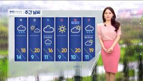 [날씨] 노란 물결, 유채꽃 활짝‥초여름 더위