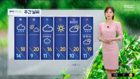 [날씨] 이른 여름 더위‥산불 위험 여전