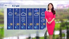 [날씨] 기온 껑충, 초여름 더위‥내일 전국 요란한 비