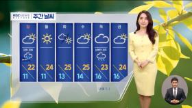 [날씨] 전국 오락가락 비‥해안 산지 강풍주의