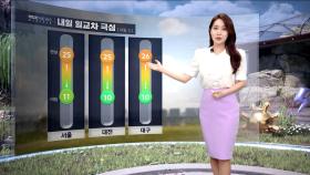 [날씨] 내일 다시 초여름 더위‥자외선 강해