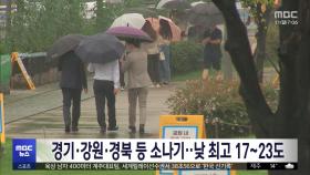 경기·강원·경북 등 소나기‥낮 최고 17~23도