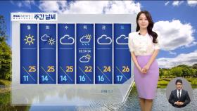 [날씨] 다시 포근해져‥오후 요란한 소나기