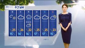 [날씨] 안개 옅어져‥기온 더 올라, 오후 초여름