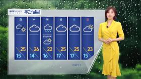 [날씨] 사흘간 낮더위, 일교차 대비‥오전까지 뿌연 하늘