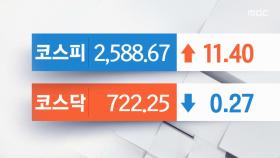 오늘의 증시