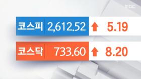 오늘의 증시