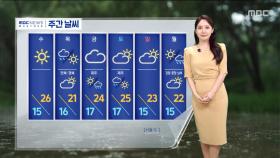 [날씨] 낮엔 초여름 더위‥중부 해안·산지 바람 강해