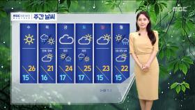 [날씨] 어제보다 더워‥서해안·영동 바람 강해
