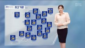 [날씨] 동해안 중심 고온‥모레 중부·남해안 비