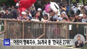 어린이 행복지수, 36개국 중 '한국은 27위'
