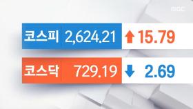 오늘의 증시