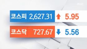 오늘의 증시