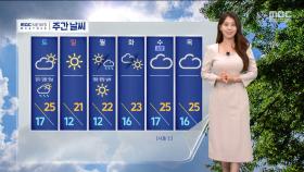 [날씨] 남해안·제주 강한 비‥주말 새벽까지 충청·남부 비