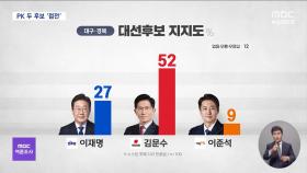[여론조사②] 대구·경북 집중 유세한 대선후보들, 영남권 표심은?