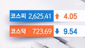 오늘의 증시