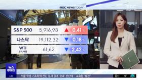 경기 둔화 우려에 혼조 마감