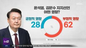74%가 
