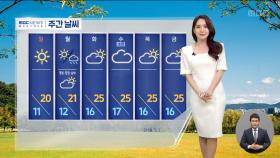 [날씨] 중부·전북 곳곳 비‥어제보다 더워