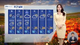 [날씨] 휴일, 다시 맑아져‥포근한 봄날씨