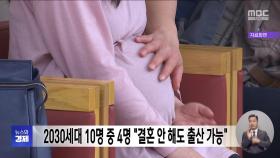 2030세대 10명 중 4명 