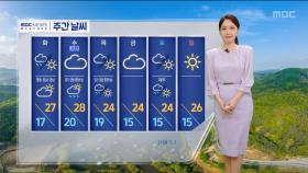 [날씨] 중부 가끔 비‥해안·강원 산지 바람 강해