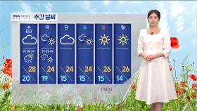 [날씨] 중부 가끔 비‥해안가·강원 산지, 최대 순간 90km/h 돌풍