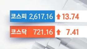 오늘의 증시