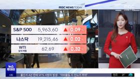 뉴욕증시, 美신용등급 강등에 '무덤덤'