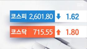 오늘의 증시