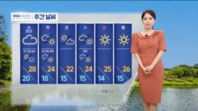 [날씨] 비 차츰 그쳐‥여름 더위 찾아와