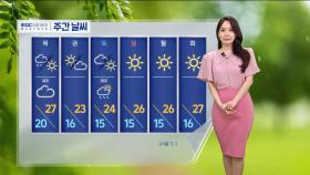 [날씨] 기록적으로 따뜻한 5월 아침‥소만, 더위 계속