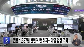 환율 1,387원 반년여 만 최저‥미일 협상 주목