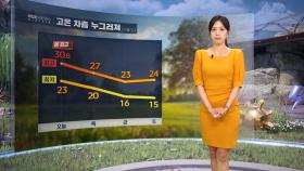 [날씨] 고온 차츰 누그러져‥전국 대부분 소나기·비