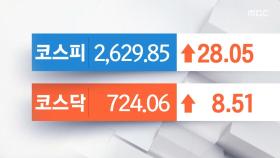 오늘의 증시