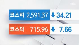 오늘의 증시