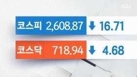 오늘의 증시