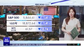 뉴욕증시, 美 20년물 국채 입찰 충격‥급락 마감