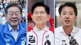대선 D-12, 결집하는 보수‥남은 변수는 단일화? 윤석열?