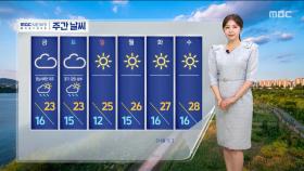 [날씨] 곳곳 가끔 비‥더위 꺾여, 동해안은 선선